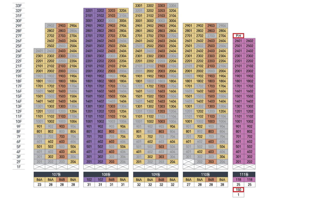 천안 아이파크 시티 2단지_단지안내3